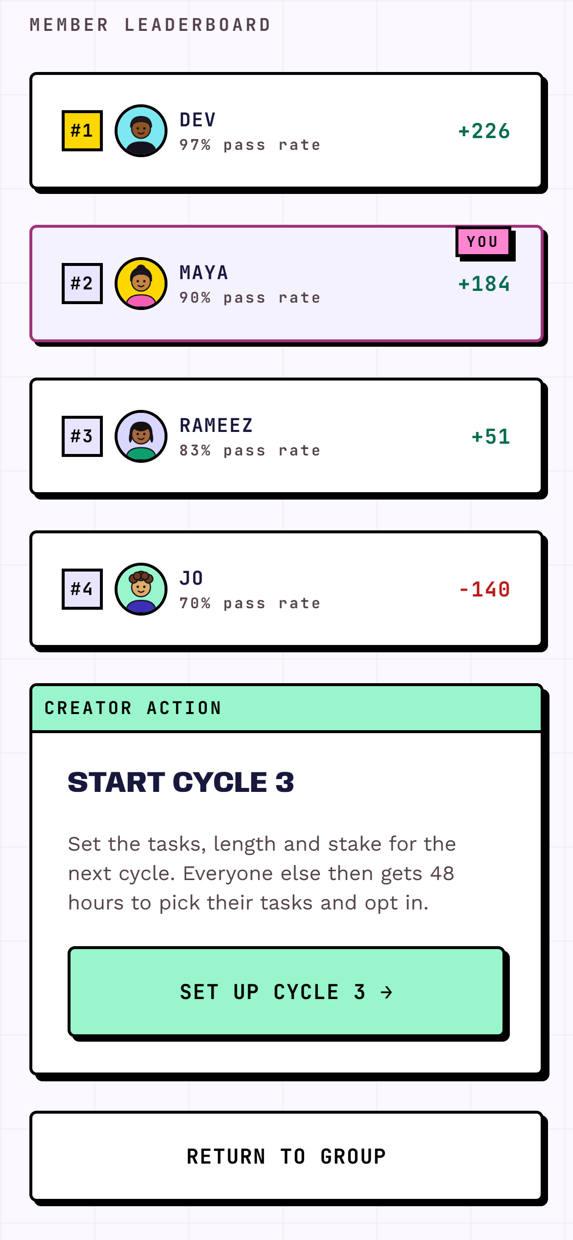 End of cycle results with a leaderboard of pass rates and coins won or lost.